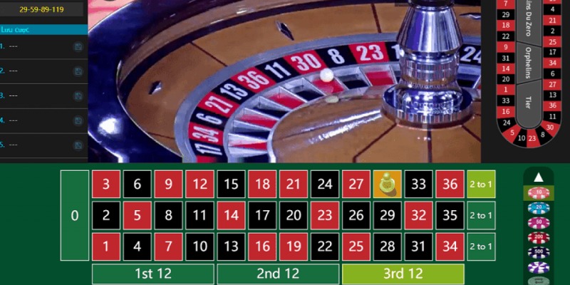 Các cửa cược vòng quay may mắn Roulette 3D là gì?